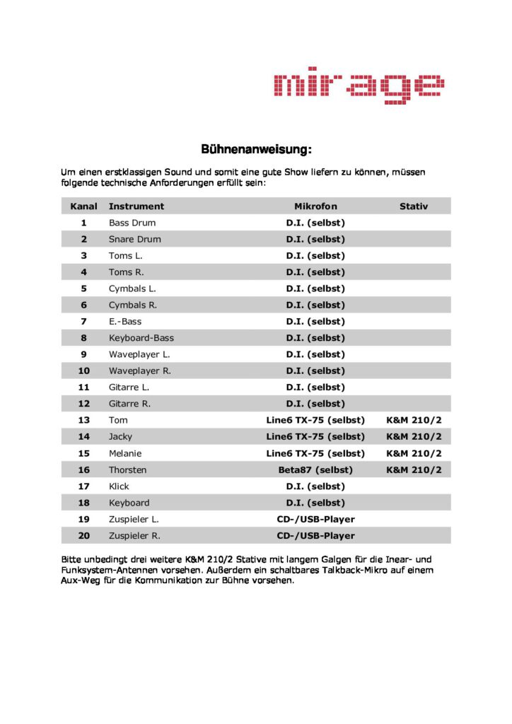 Mirage Bühnenanweisung